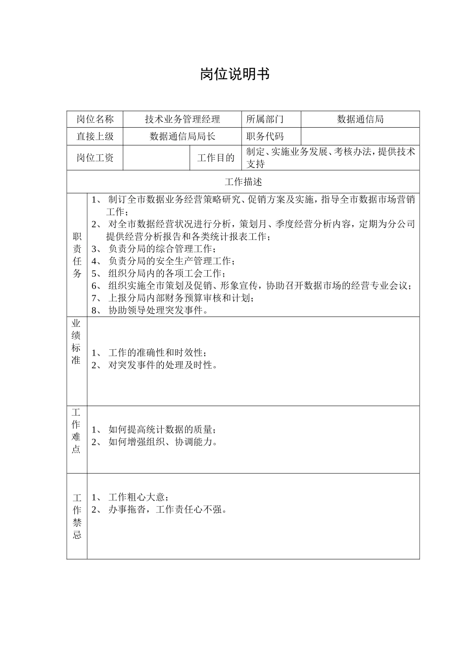 数据通信局市场经营各级岗位说明书_第1页