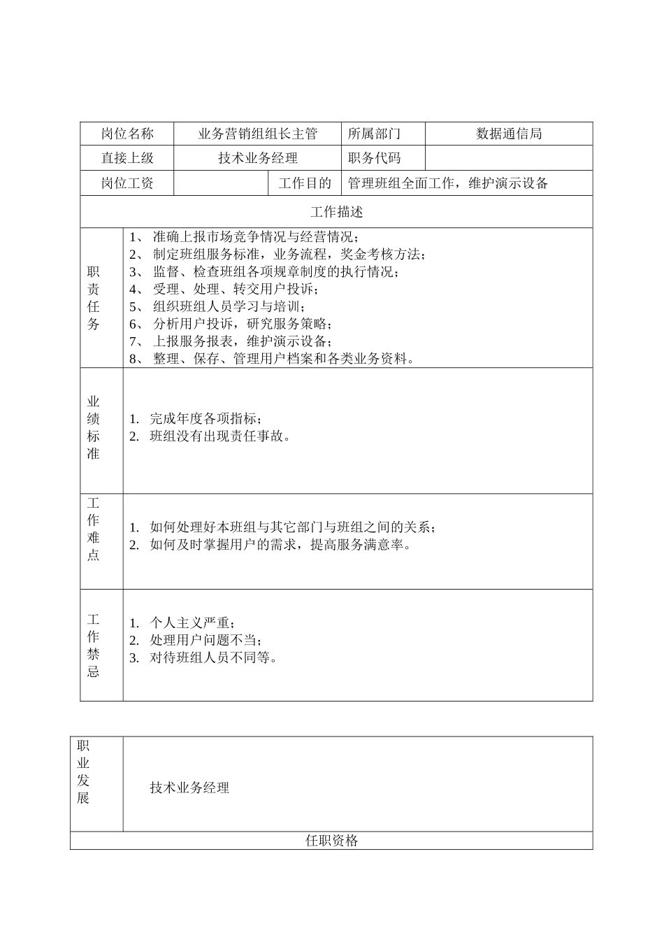 数据通信局市场经营各级岗位说明书_第3页