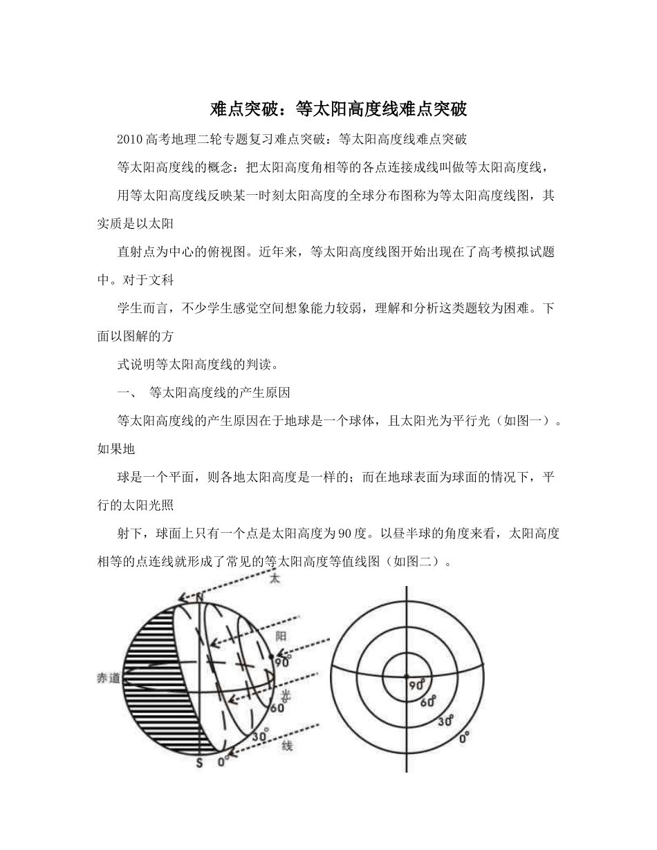 难点突破：等太阳高度线难点突破_第1页