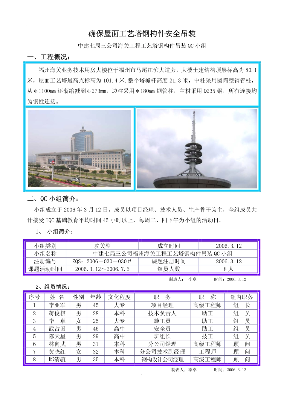 确保屋面工艺塔钢构件安全吊装QC_第1页