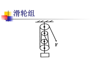 1.6滑轮组