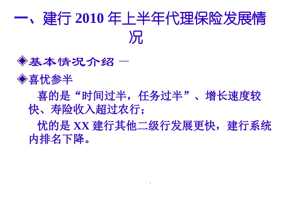 银行保险上半年建行业务形势分析14页_第3页