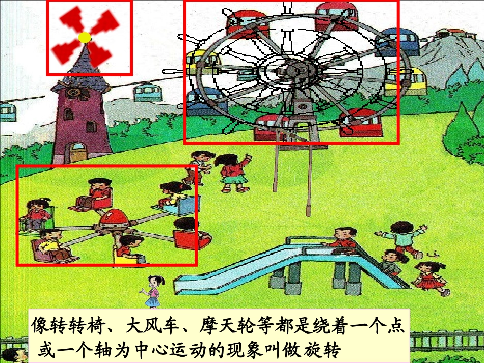 旋转与平移现象_第2页