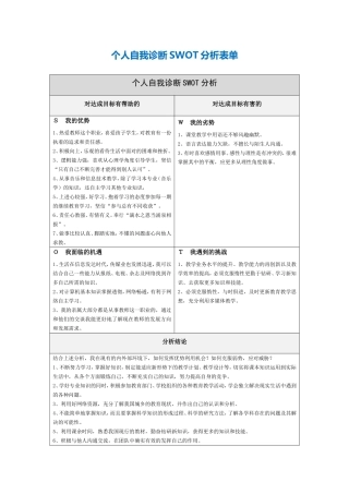 林婷自我诊断SWOT分析表