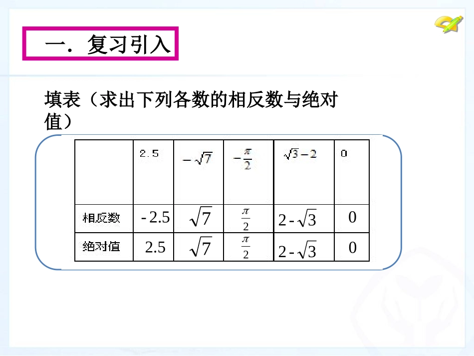 实数的性质及运算_第3页
