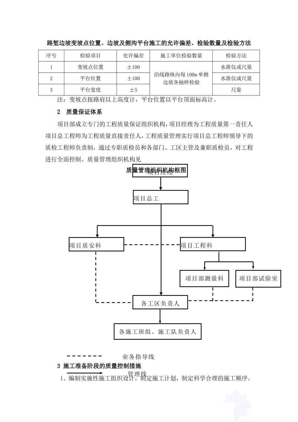 [贵州]高速公路高边坡专项施工方案_第2页