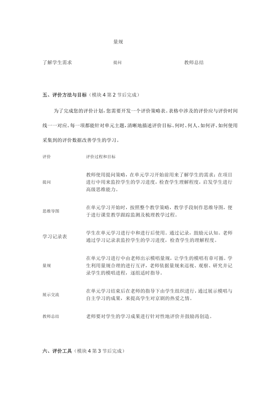 2013年远程培训intel未来教育项目音乐模块五作业国之瑰宝京剧_第3页