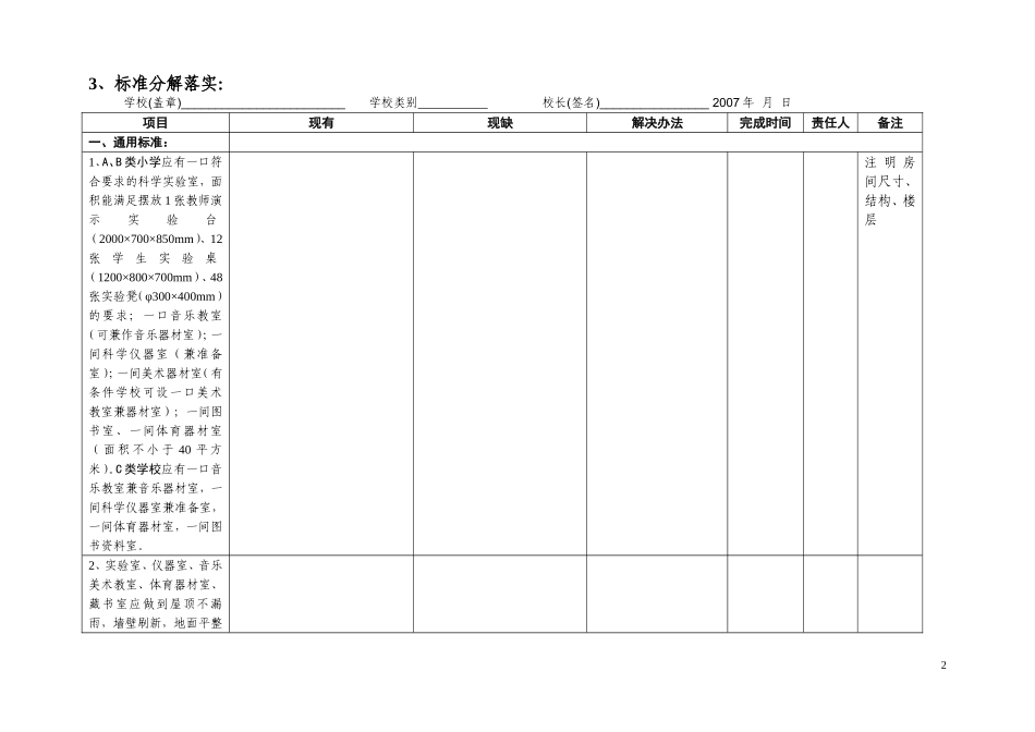 新沂市农村小学四配套工程学校实施方案_第2页