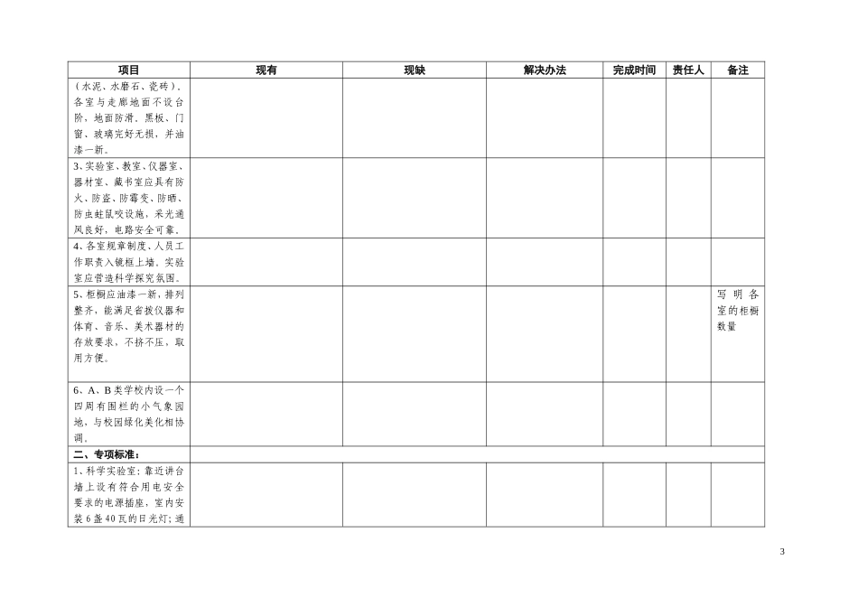 新沂市农村小学四配套工程学校实施方案_第3页