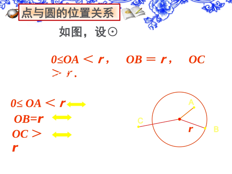 点与圆的位置关系.2.1-点和圆的位置关系(一)课件-人教新课标版_第3页