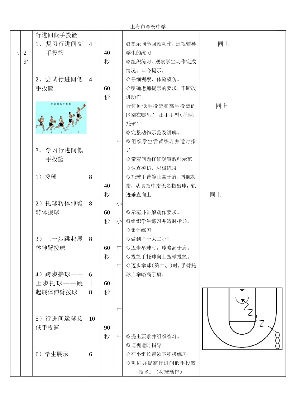 (金杨中学-黄勇)篮球—行进间低手投篮课时计划_第2页