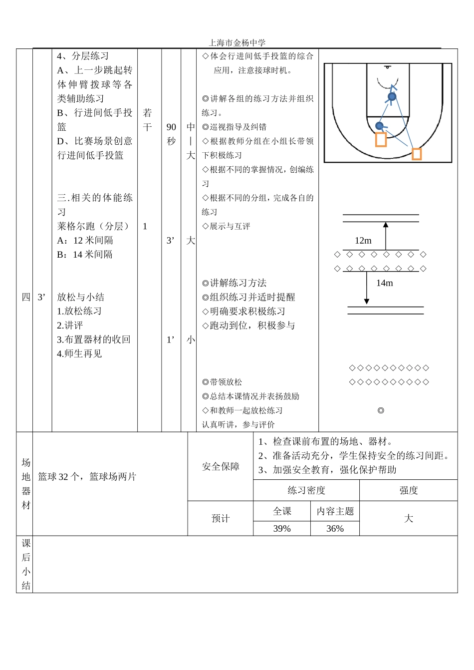 (金杨中学-黄勇)篮球—行进间低手投篮课时计划_第3页