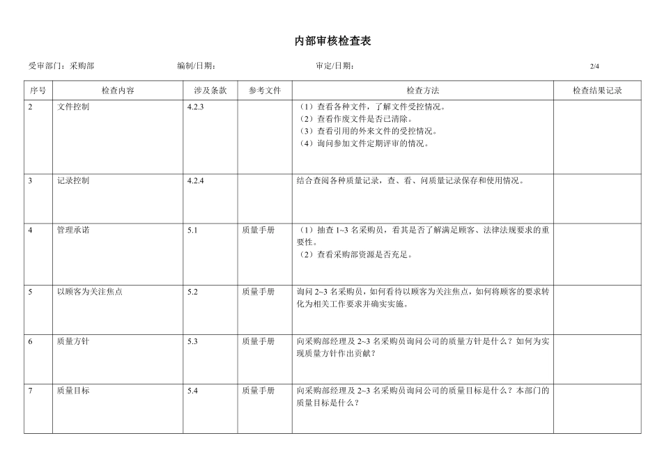 内部审核检查表-采购部_第2页