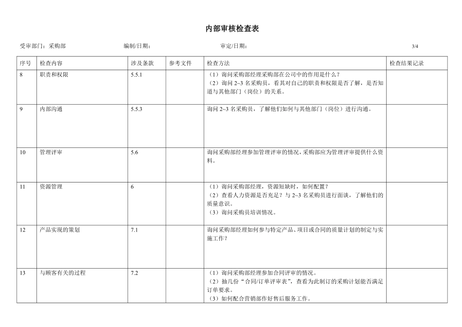 内部审核检查表-采购部_第3页