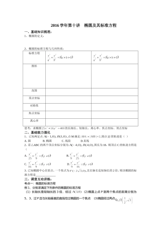 2016学年第十讲-椭-圆
