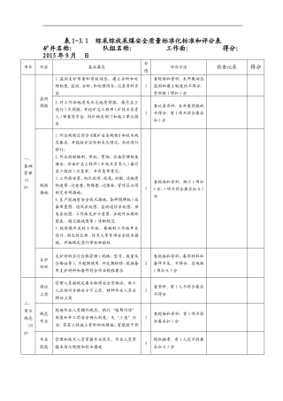 最新山西省采煤工作面质量标准化评分表