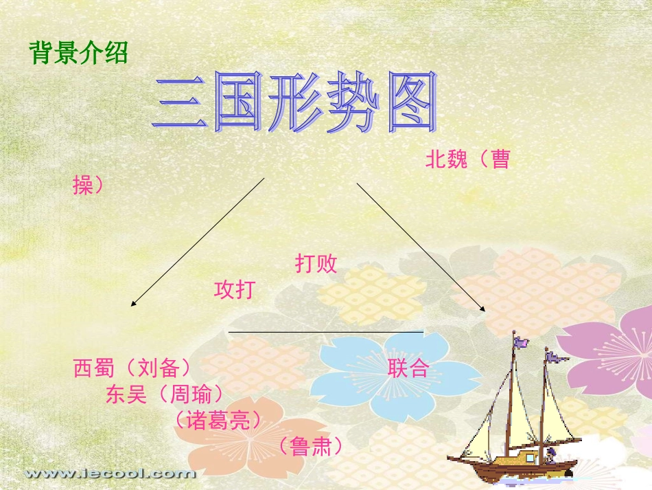 草船借箭PPT_第3页