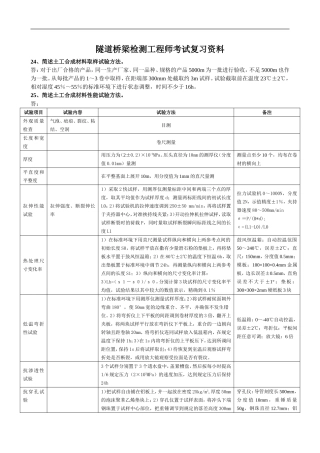 隧道桥梁检测工程师复习资料