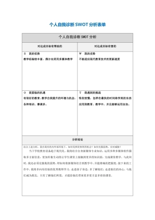 代玉林个人自我诊断SWOT分析表