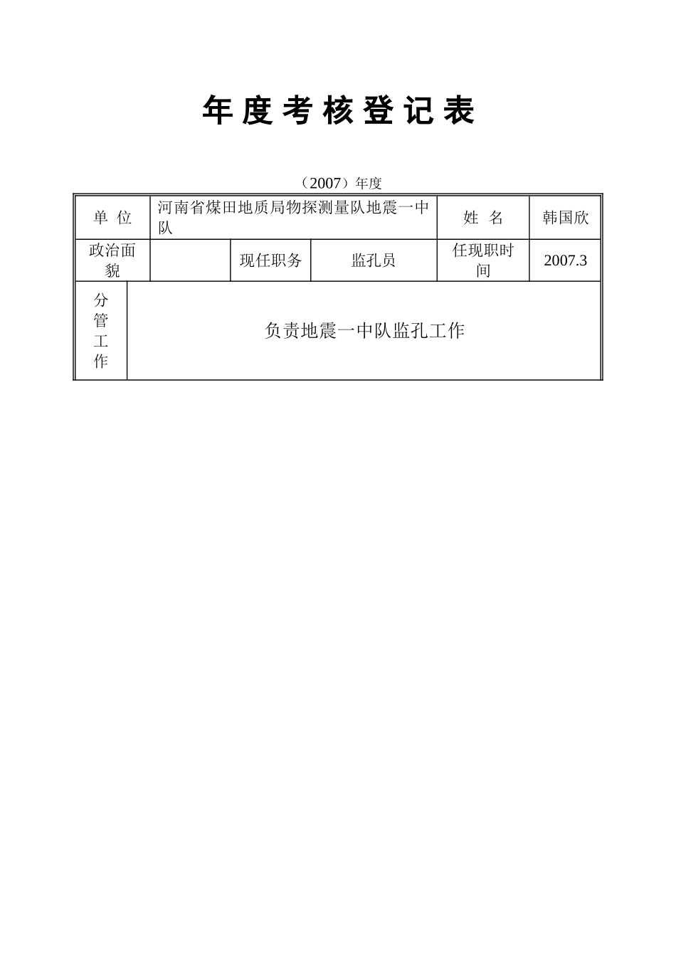 地质队技术人员及管理层年度考核表年度考核登记表(韩国欣)_第1页