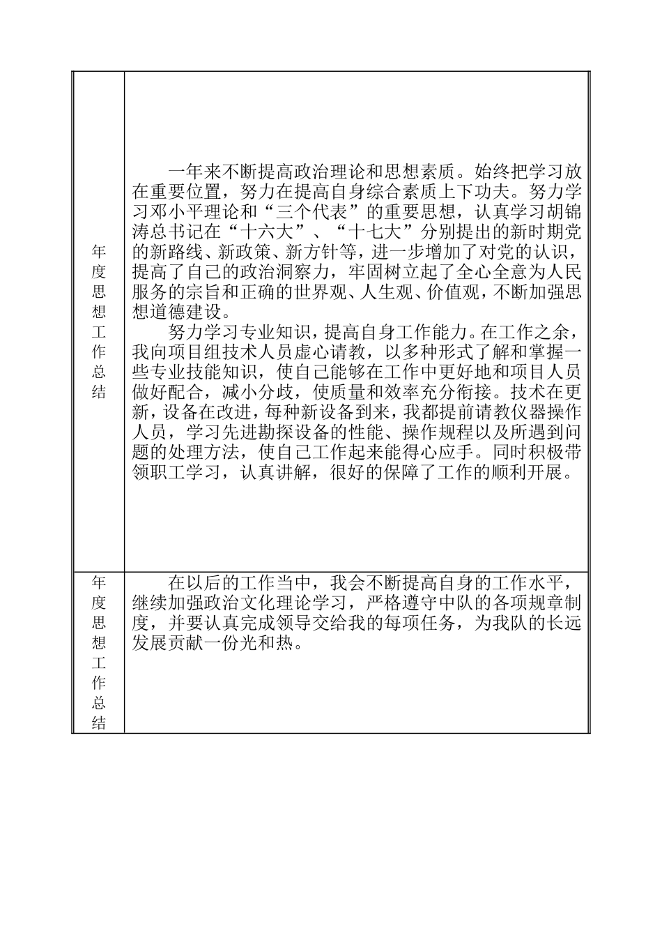 地质队技术人员及管理层年度考核表年度考核登记表(韩国欣)_第2页