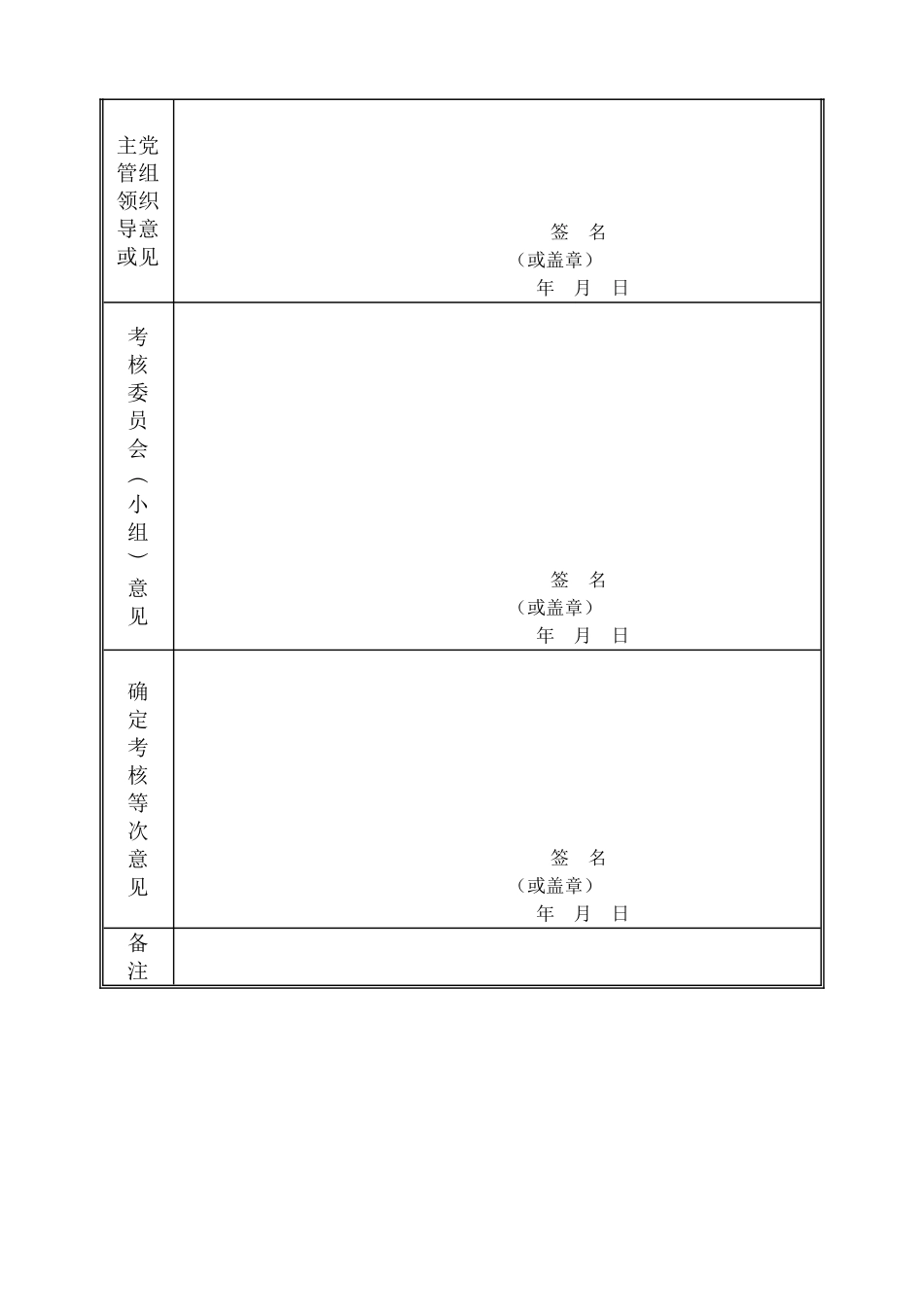 地质队技术人员及管理层年度考核表年度考核登记表(韩国欣)_第3页