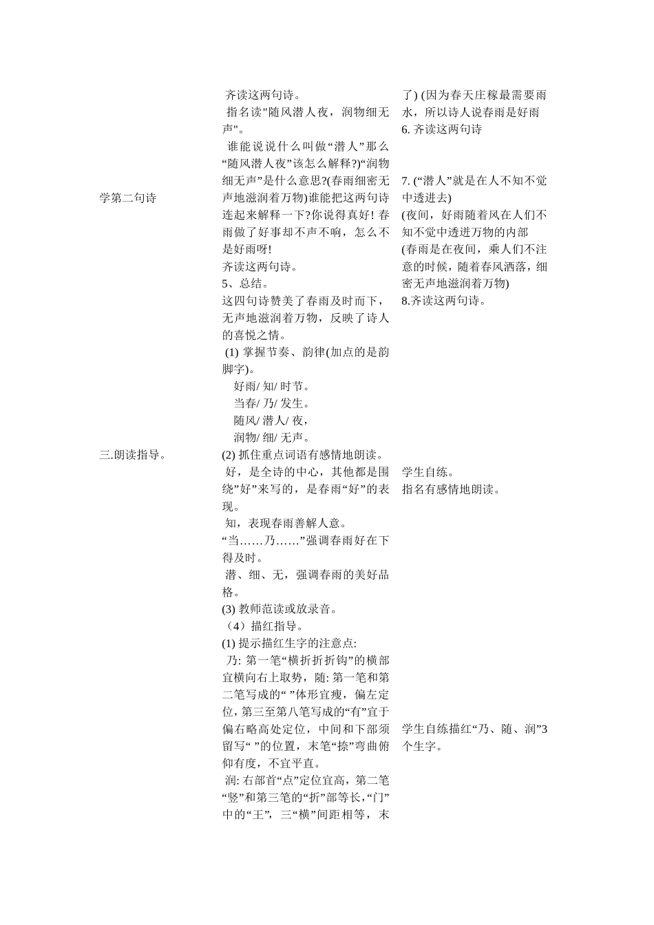 1.古诗两首二年级下册_第2页