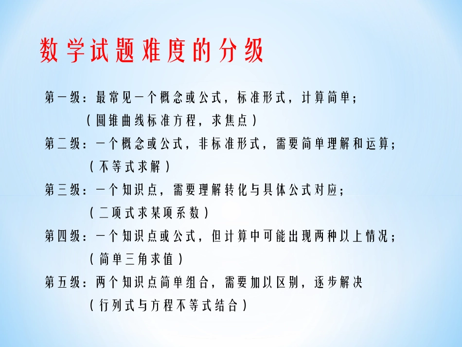 2015试题研究研讨520_第2页