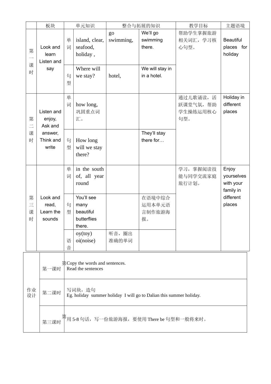 Unit6Holidays_第2页