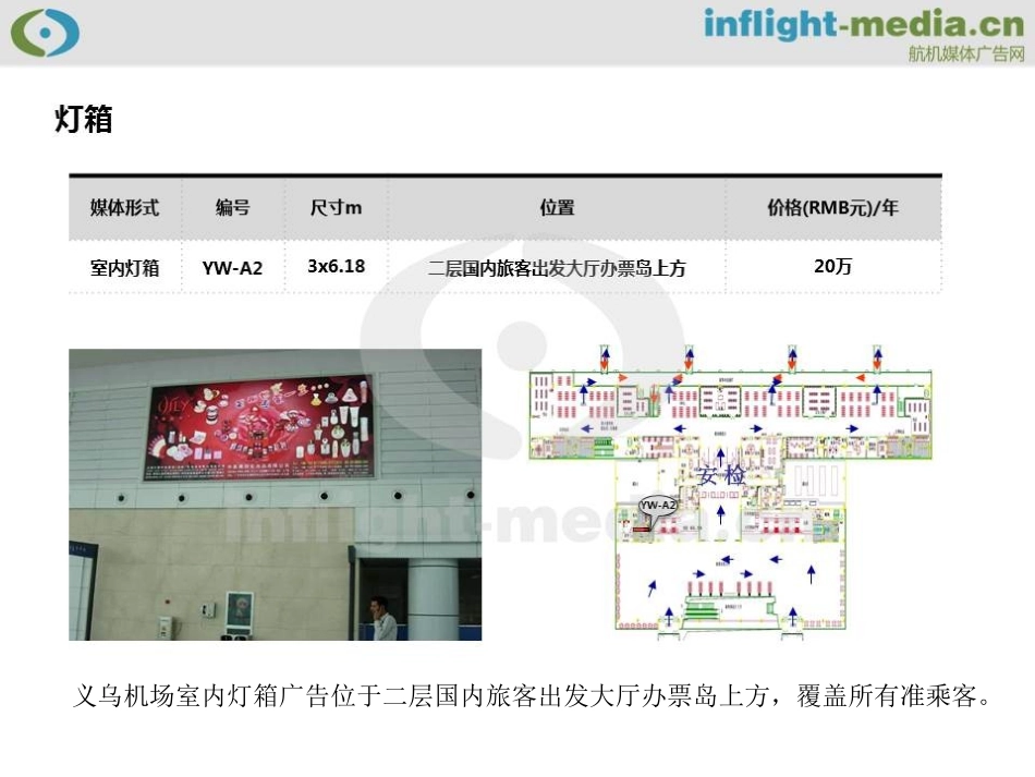 义乌机场灯箱广告刊例2014年报价_第3页