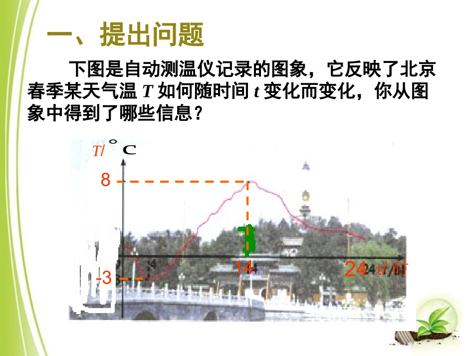 120函数的图象_第2页