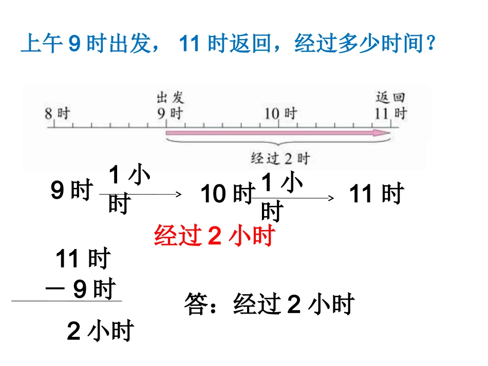 2.经过时间_第3页