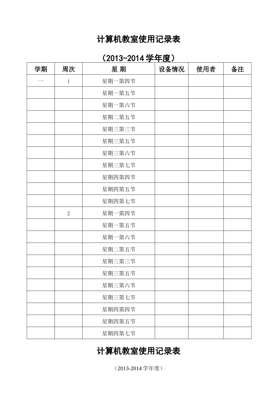 仁怀市计算机教室使用情况记录表_第1页