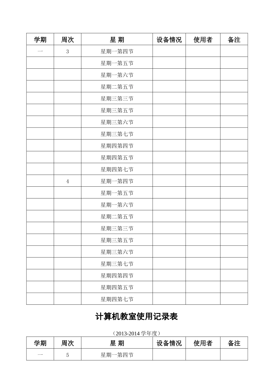 仁怀市计算机教室使用情况记录表_第2页