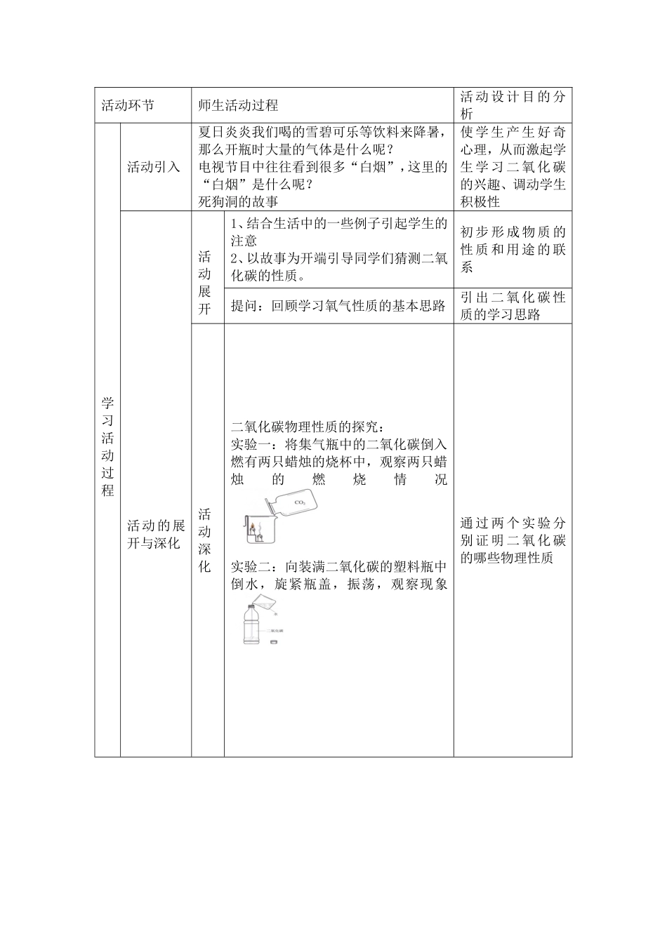 二氧化碳的性质活动元_第2页