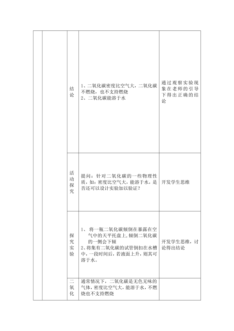 二氧化碳的性质活动元_第3页