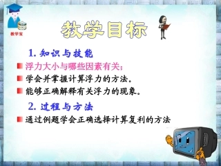 复习浮力的计算方法