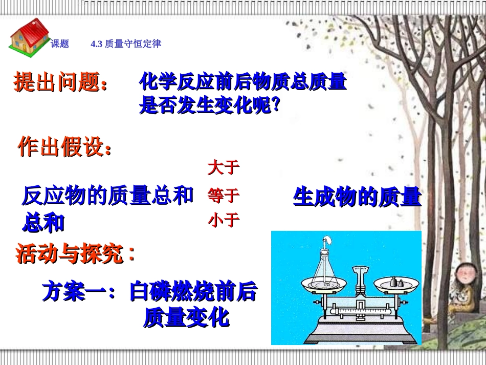 课件质量守恒定律._第2页