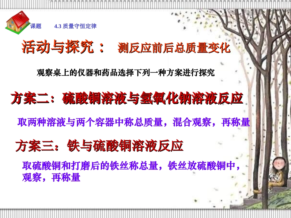 课件质量守恒定律._第3页