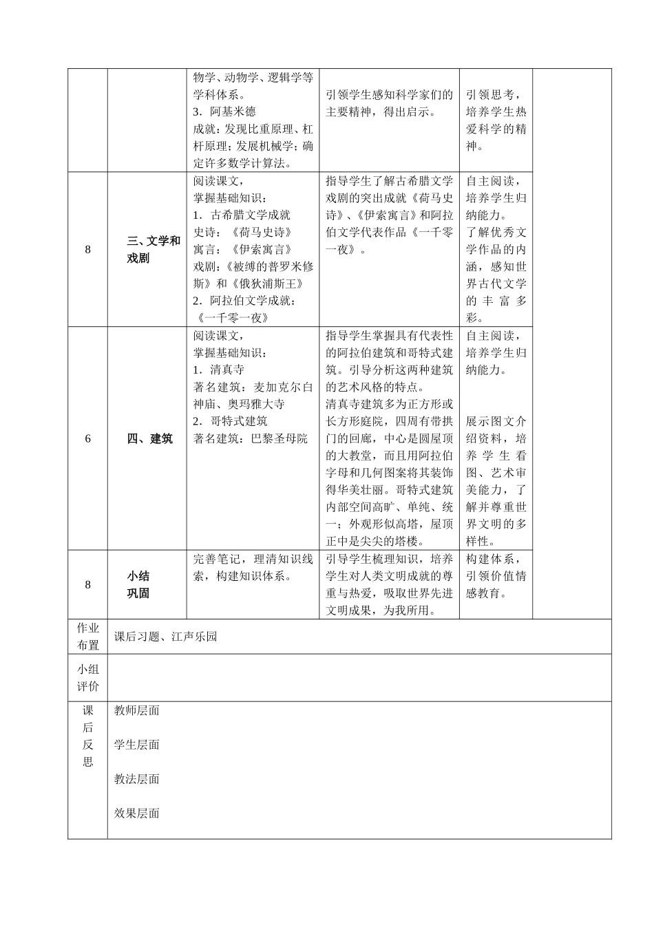 7-世界古代科技文化_第2页