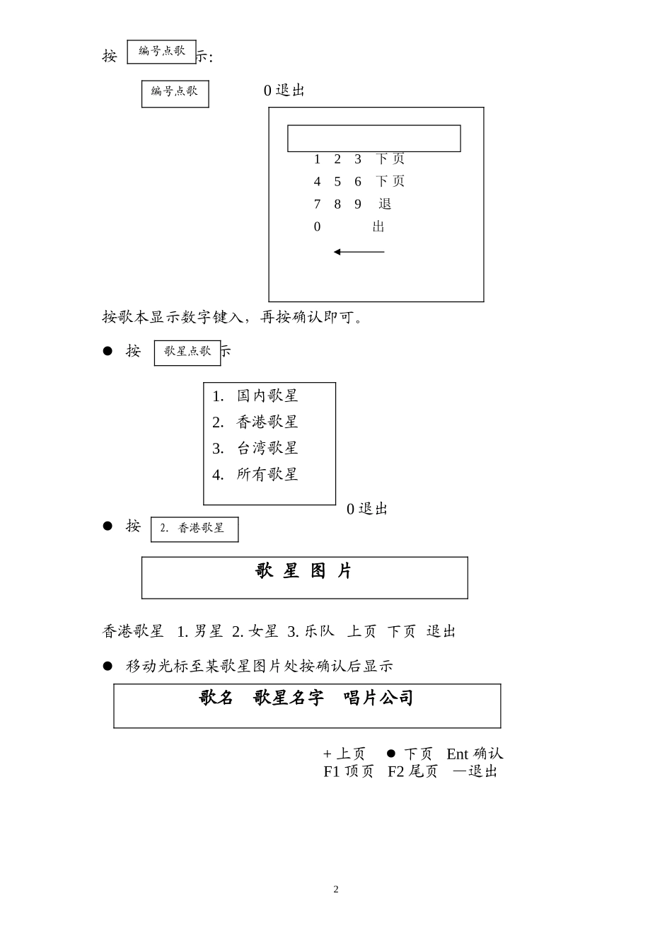 贵宾接待部电脑点单、点歌操作流程_第2页