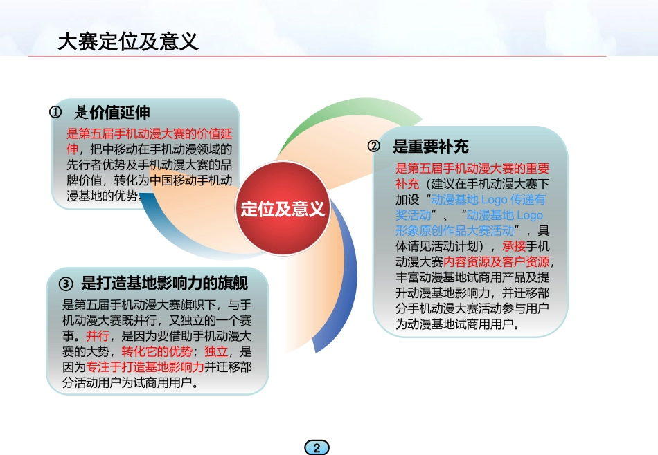 手机动漫Logo设计大赛总体方案_第2页