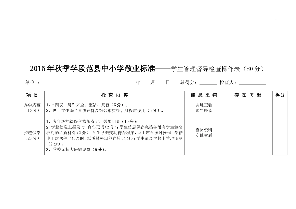 2015年秋季学段范县中小学敬业标准_第2页