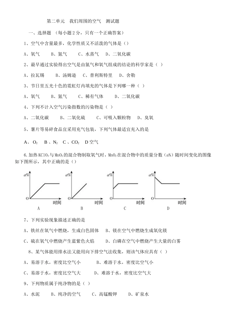 第二单元我们周围的空气综合评估2_第1页