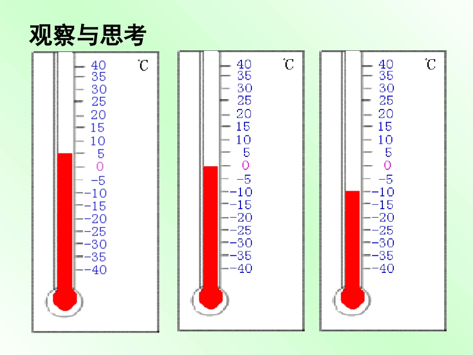 数学：-2.2--数轴课件(北师大版七年级上)--_第1页