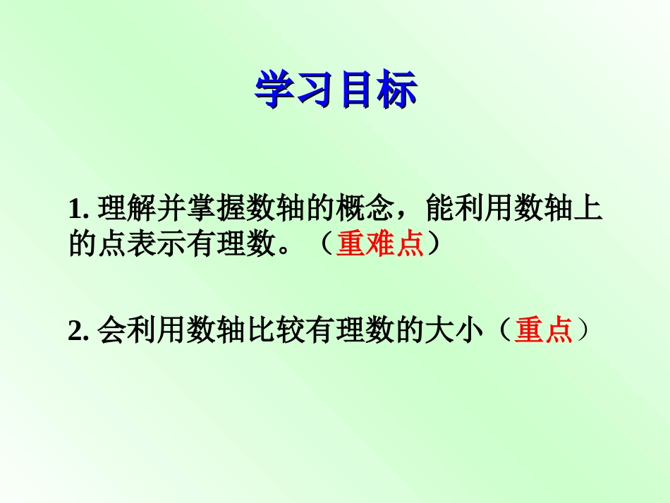 数学：-2.2--数轴课件(北师大版七年级上)--_第3页