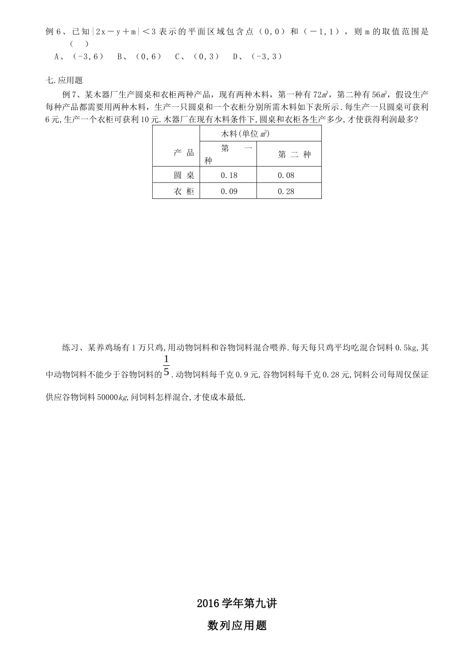 2016第九讲--线性规划_第2页