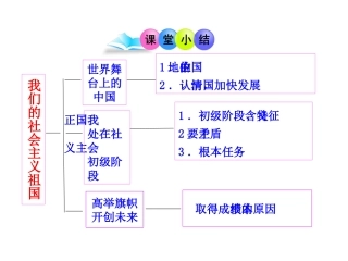 九年级思想品德第三课第一框结构图