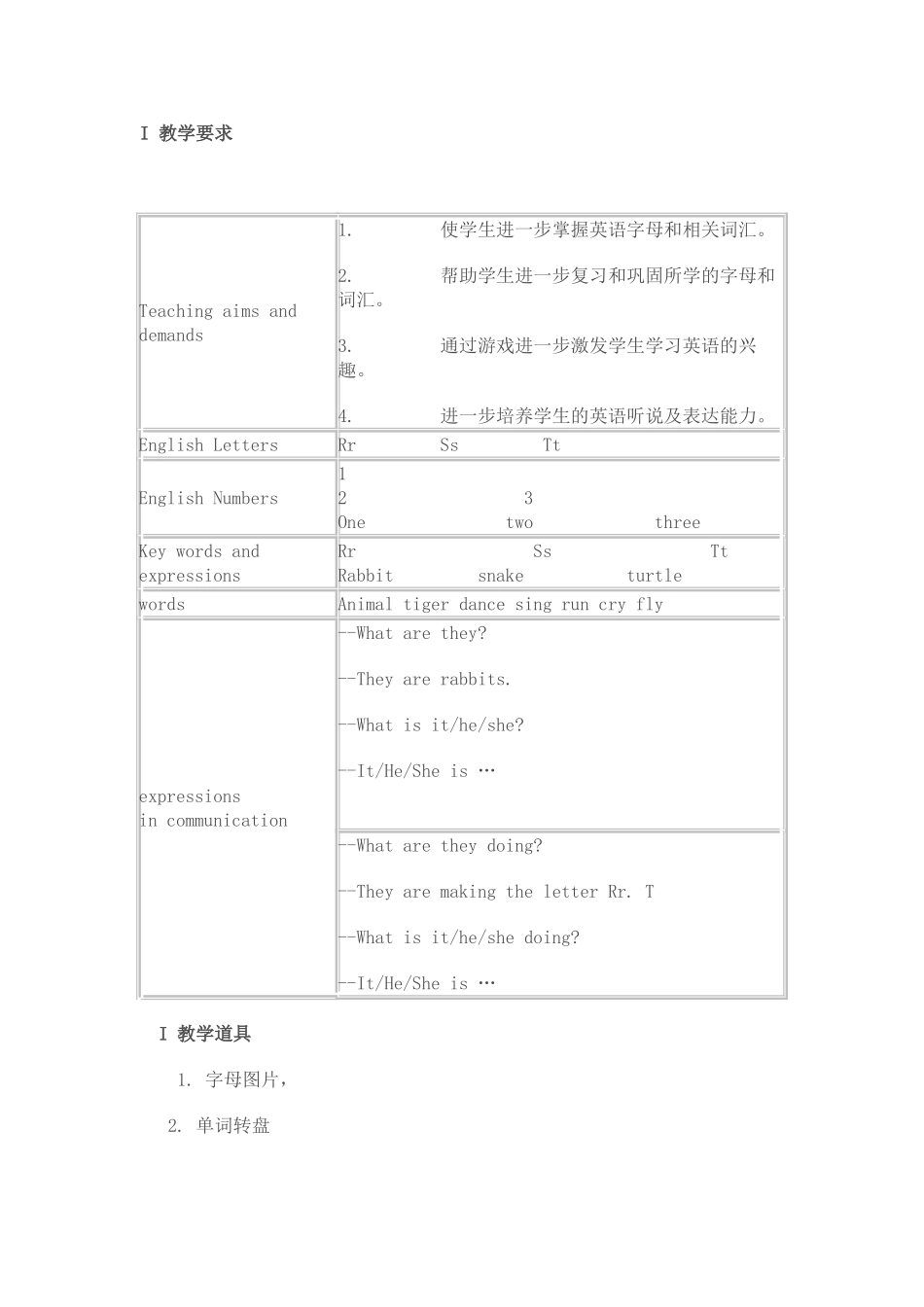 Unit-7-Animal-fun_第1页