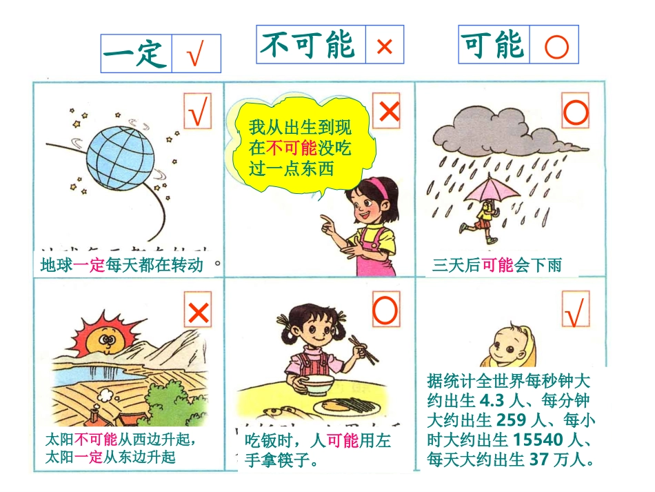 可能性张仁华_第3页